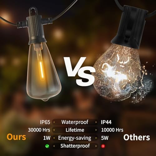 ZOTOYI Outdoor String Lights 25FT, Waterproof IP65 Patio Lights with 13 Shatterproof ST38 LED Bulbs, Outside Hanging Light Dimmable for Backyard, Bistro, Cafe, Garden 2700K Warm White - Image 4