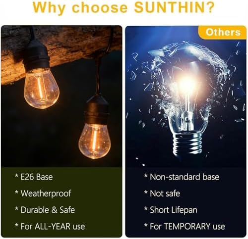 SUNTHIN 105FT Outdoor String Lights with 34 1W LED Bulbs - Image 4