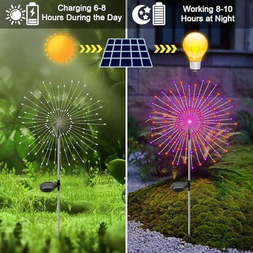 Solar Garden Lights Outdoor, 2 Pack 120 LED Twinkling Firework Lights Decorative with 2 Modes, Outdoor Waterproof Solar Starburst Light for Outside Yard Pathway Garden Decor, Purple + Orange - Image 2