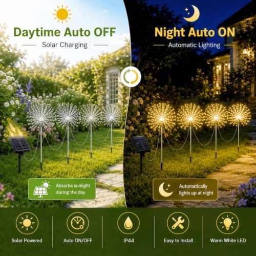 Solar Firework Garden Lights Outdoor, 4 Pack 240 LED Warm White Solar Firefly Lights with 8 Modes, Waterproof Solar Garden Decorative Lights for Yard Patio Pathway Lawn Flowerbed Backyard Decor - Image 7
