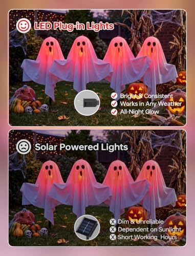 4Pack Halloween Pathway Lights Outdoor, Plug In LED White Ghost Light Decor - Image 6