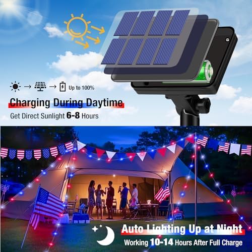 btfarm 4 Pack Red White and Blue Solar Fairy Lights - Image 2