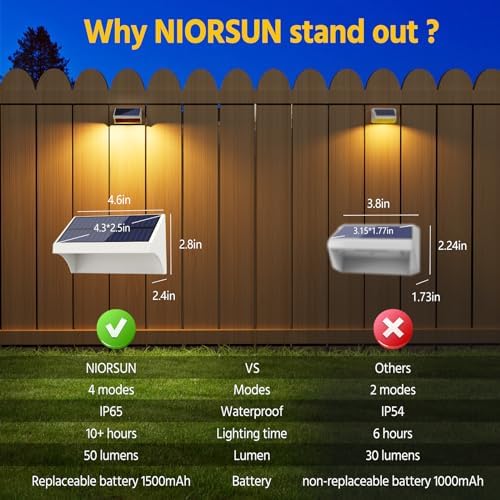 NIORSUN Outdoor Fence Lights, 10 Pack Waterproof LED Solar Fence Lights with 1500mAh Battery, Warm White/Cool White/RGB, Easy-to-Install Wall Light for Deck, Patio, Railing, Stairs, Backyard – White - Image 4