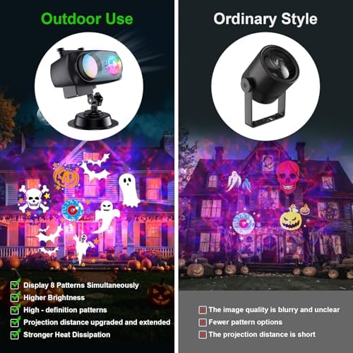 COOLWUFAN Halloween Christmas Projector Lights Outdoor 10 HD Holiday Slides - Image 5