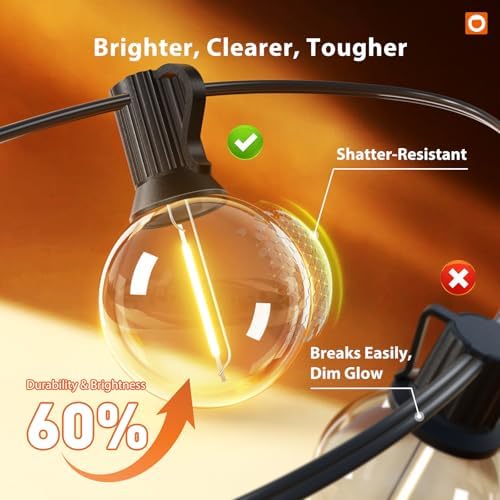 addlon Outdoor String Lights 200FT G40 with Remote 108 LED Waterproof Bulbs - Image 4