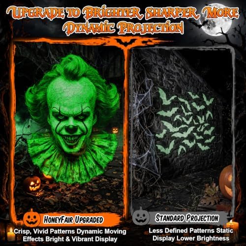 12-in-1 Halloween Projector Lights Outdoor with 3D Dynamic Breathing Effect - Image 2