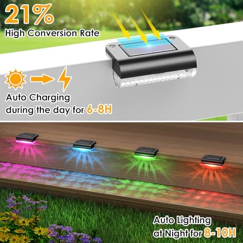 Mancra Solar Step Lights Outdoor, Solar Deck Lights Waterproof Outdoor Lighting for Patio Fence Stairs Post Railing Yard and Garden (Color Changing, 24 Pack) - Image 5