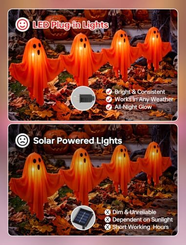4PK Halloween Pathway Lights Outdoor, Plug In LED Orange Ghost Decor Lights - Image 6