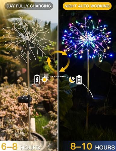 suddus Solar Garden Lights Outdoor Waterproof Decorative, 4Pack 150LED Multicolor Firework Lights 8 Modes, Solar Fairy Lights for Yard, Patio, Pathway, Balcony Planter Flowerbed Party Outside Decor - Image 6