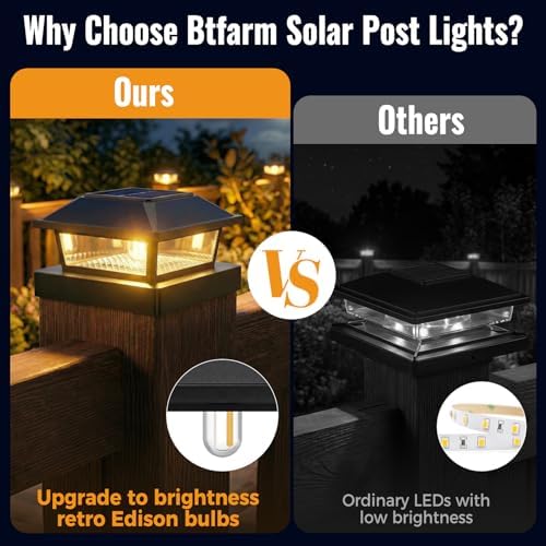 btfarm 4x4 Solar Post Cap Lights, 8 Pack Fence Deck Post Lights, Black - Image 2