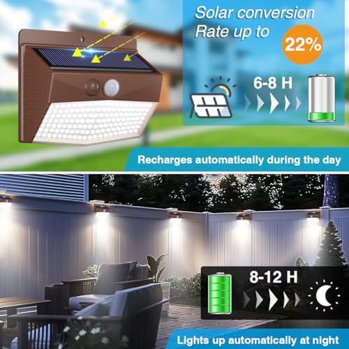 Peasur 10 Pack Solar Motion Sensor Lights Outdoor Waterproof with 3 Modes - Image 2