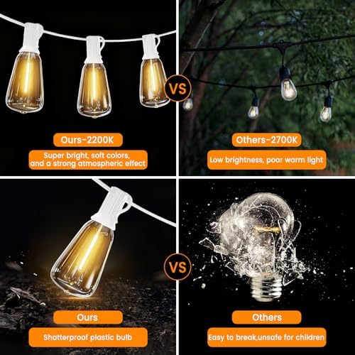 100FT ST38 Outdoor String Lights with 50 1W Plastic Shatterproof Bulbs - Image 5