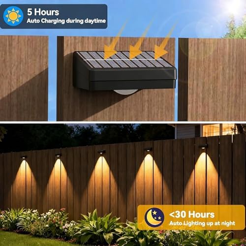 Solar Fence Lights Outdoor, 3 Color Temp, IP65 Waterproof - Image 2