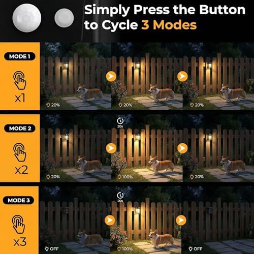 btfarm Solar Fence Lights, 4 Pack Motion Sensor Lights Outdoor, 3 Lighting Modes Dusk to Dawn Solar Deck Lights, IP65 Waterproof for Fence Post Wall Stairs Patio Backyard - Image 3