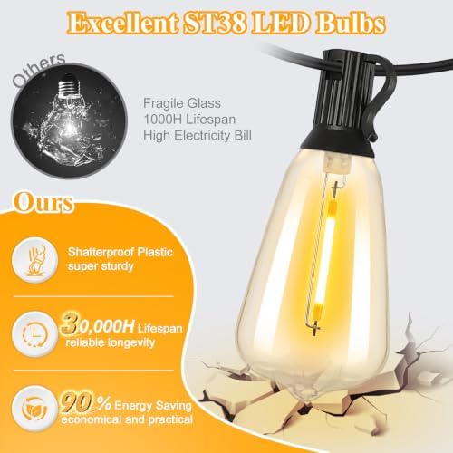 Brightever 150FT Outdoor String Lights 77 Bulbs, 2200K Amber Lights - Image 2