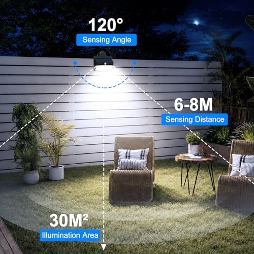 Peasur Clip On Solar Lights Outdoor, Motion Sensor Lights with 3 Modes - Image 7