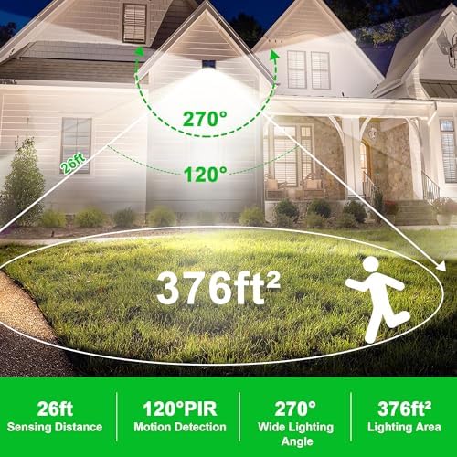 Solar Lights Outdoor, 72 LED Motion Sensor Wall Light, IP65 Waterproof and 3 Lighting Modes, Solar Powered Security Wireless Light Outside for Patio, Garden, Fence, Porch, Front Door(2 Packs) - Image 7