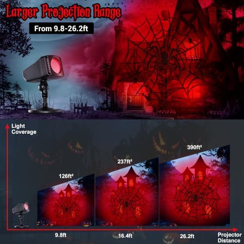 Halloween Projector Outdoor Lights, Dynamic Spider & Web Projector Lights - Image 4