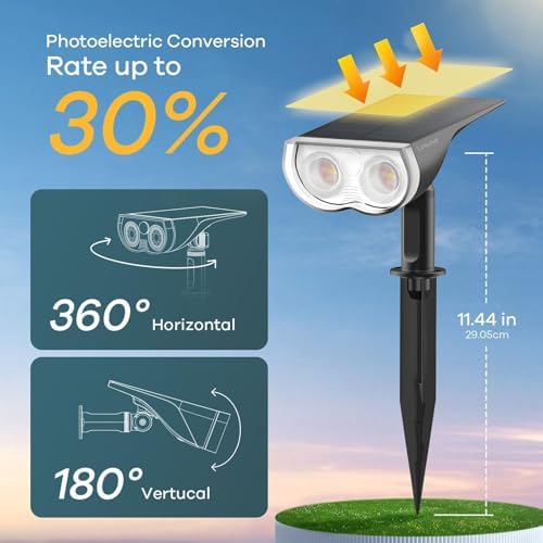 Linkind Solar Lights Outdoor Waterproof LED Landscape Spotlight RGB 6 Pack - Image 3
