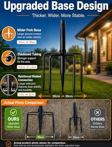 8 Pack String Light Poles for Outside, Adjustable Metal Patio Light Poles - Image 3