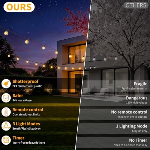 Ollny Outdoor String Lights with Remote, 110FT Plug in Patio Lights with Timer & 52 Shatterproof G40 Edison Bulbs, Waterproof Dimmable Outdoor Hanging Light for Porch, Backyard, Garden, 24V 2700K - Image 2