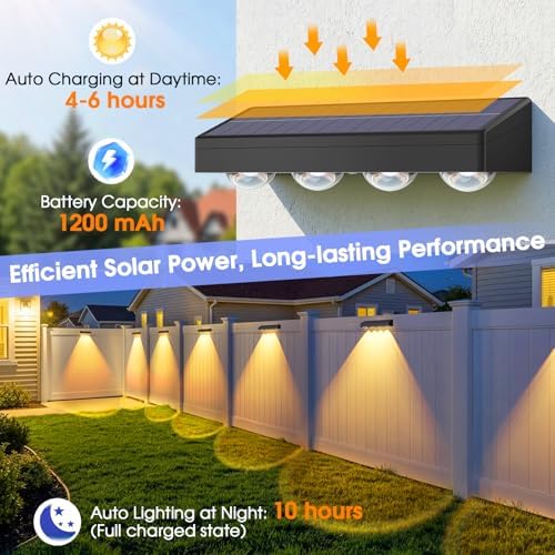 ShineTech Solar Fence Lights Outdoor Waterproof, Solar Deck Light for Patio - Image 4
