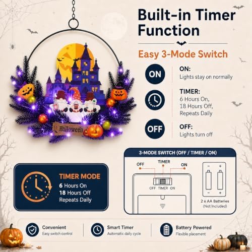 Pre-Lit Halloween Wreath for Front Door, Lighted Dwarf with 6H On/18H Off - Image 7