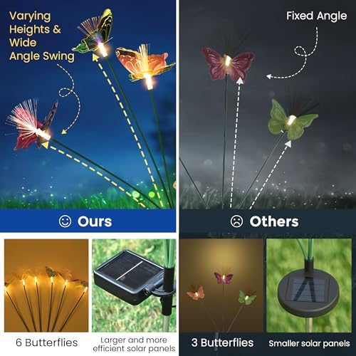 Solar Garden Lights,4Pack Swaying Butterfly Lights Garden Decor - Image 5
