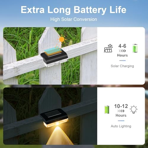 AGOTD Solar Fence Lights Outdoor, 16 Pack Fence Light Solar Powered, Deck Lights Waterproof Led for Garden, Backyard, Patio, Pathway, Railing, Pool, Stairs, Step, Warm White - Image 6
