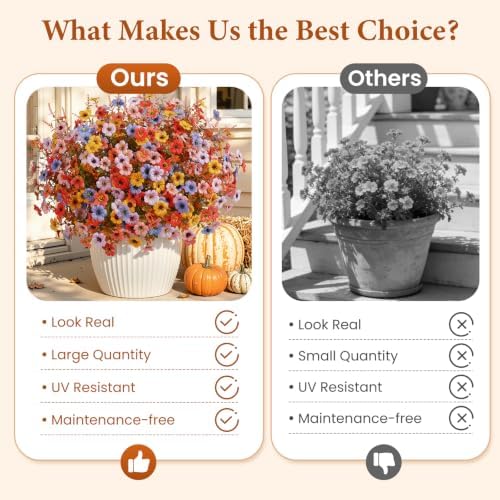 SHareconn 24Pcs Artificial Fall Flowers UV Resistant Fake Mums for Outdoors - Image 3
