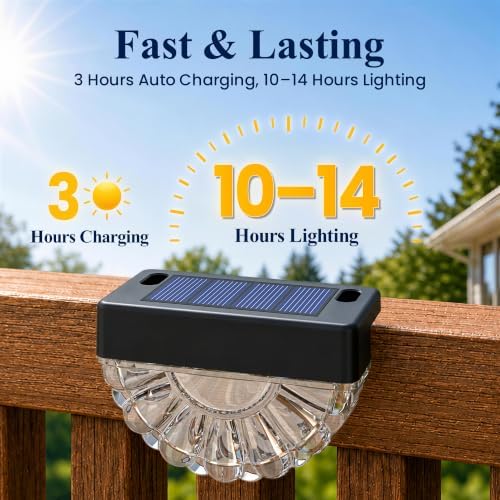 SOLPEX Solar Deck Lights Outdoor (16 Pack), Waterproof Led - Image 2