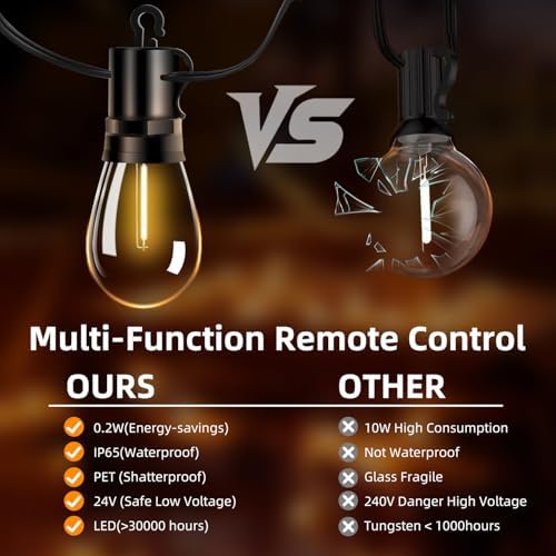 Outdoor Patio String Lights 50ft: S14 LED Shatterproof Bulbs 3 Modes Button Control - Waterproof Connectable Hanging Lights - Garden Backyard Yard Gazebo Porch Party Decorative - Image 3