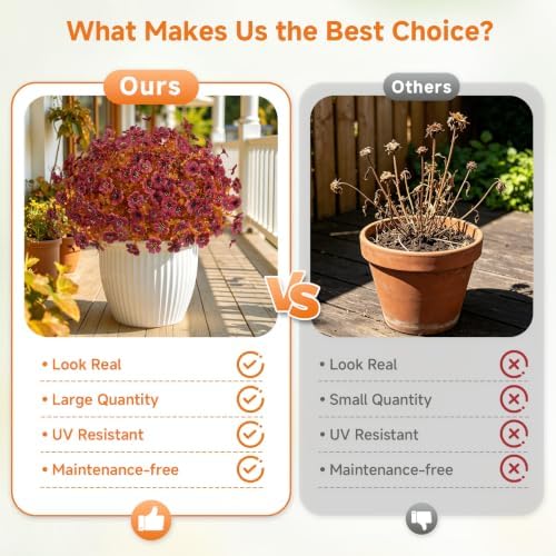 Alupssuc 24 Bundles Artificial Fall Flowers, UV Resistant Faux Mums Porch - Image 3