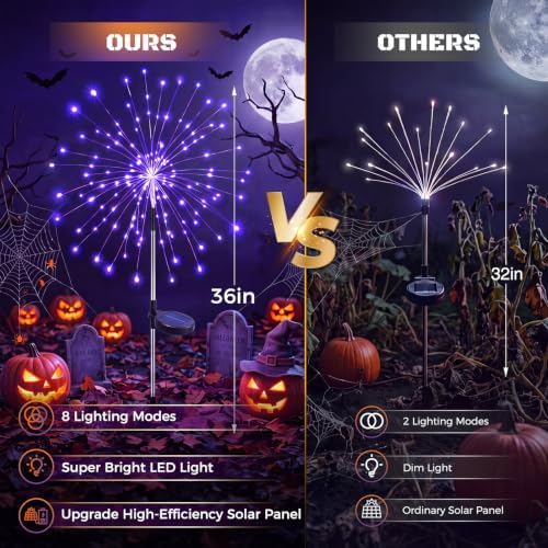 btfarm 2 Pack Solar Halloween Lights Outdoor, Orange+Purple Firework Light - Image 6