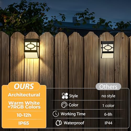Otdair Solar Deck Lights Outdoor, 2 Modes Decorative Solar Fence Lights with RGB 7 Colors & Warm White, IP65 Waterproof Garden Decor for Yard, Patio, Front Door, Post, Landscape 8 Pack - Image 5