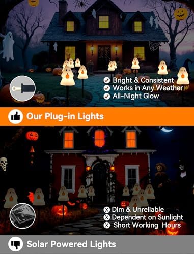 10.5FT Halloween Ghost Pathway Lights, 5 PK Plug in LED Ghost Stake Lights - Image 5