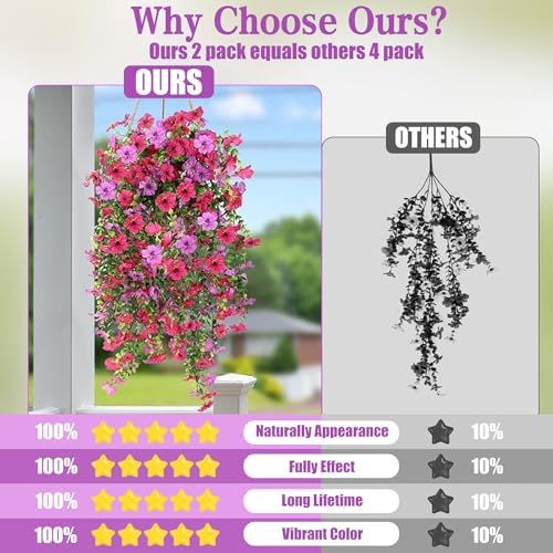 Artificial Fake Hanging Flowers Plants for Outdoor Outside Spring Summer Decoration 2PCS Faux Silk UV Resistant Realistic Mums Daisy with Eucalyptus for Home Porch Patio Balcony(Hot pink & Magenta) - Image 4