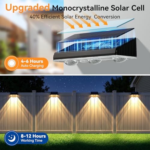 Solar Fence Lights Outdoor 4 Pack, Upgraded Brightness 3X LED Lens Fence Lights Solar Powered, 9 Fixed Colors & RGB Lights, IP65 Waterproof Solar Lights for Outside Backyard/Railing/Step/Patio - Image 4
