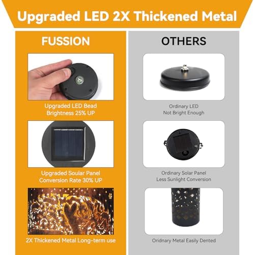 Deer Solar Lanterns Outdoor Waterproof, Birthday Gifts for Women - Image 5
