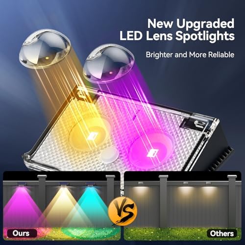 TECKNET Solar Fence Lights Outdoor 8 Pack, Warm White & 6 Colors & RGB, IP66 Waterproof LED Deck Light, Dusk to Dawn Fence Lights Solar for Wall, Railing, Step, Patio, Pool, Backyard, Outside - Image 4
