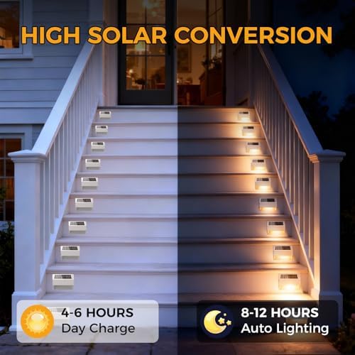 Outdoor Solar Lights, Warm White Decorative Solar Fence Lights, for Gardens, Swimming Pools, Decks, Fences, Patios, Front Doors, Stairs, Landscapes, Courtyards, and Driveway Paths, Pack of 8 - Image 2
