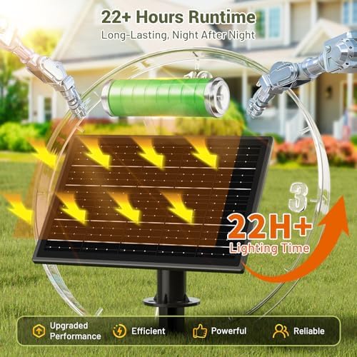 200FT Solar String Lights Outdoor Waterproof 72+2 LED Bulbs, Solar Powered with Remote & USB Port, 3 Light Modes Dimmable Patio Lights for Large Backyard, Garden, Party - Image 6