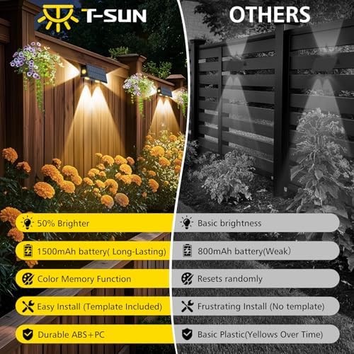 T-SUN Solar Fence Lights, 2 Bright Modes Waterproof LED Wall Lights 4 Pack - Image 2