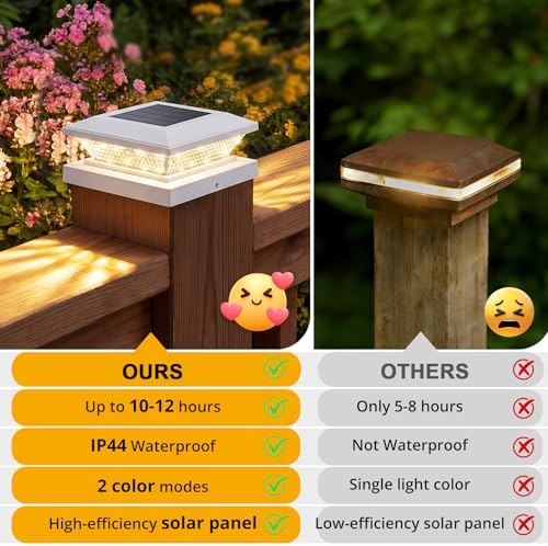 Mlambert 4x4 Solar Post Cap Lights Outdoor 4 Pack, Waterproof Solar Fence Light for Wooden/Vinyl Post, 2 Color Outside Deck Patio Porch Decor, White - Image 6