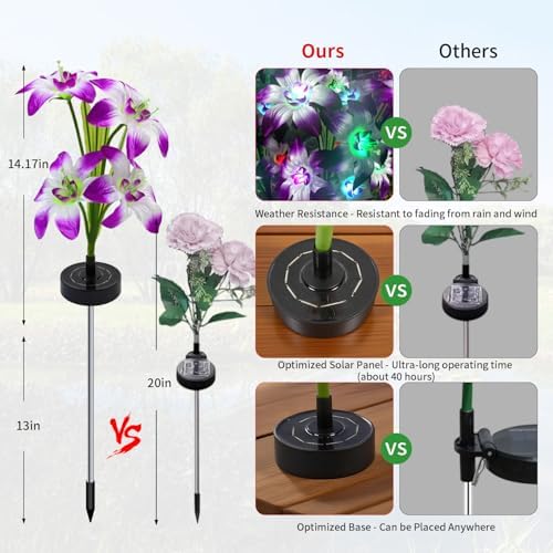 Solar Garden Lights Outdoor - Solar Flowers Lights Outdoor Decorative Waterproof, 40 Hour Coloring Changing Lily Flower Yard Pathway Light Solar Powered, Cemetery Decoration, Backyard Decor, 4pcs - Image 3