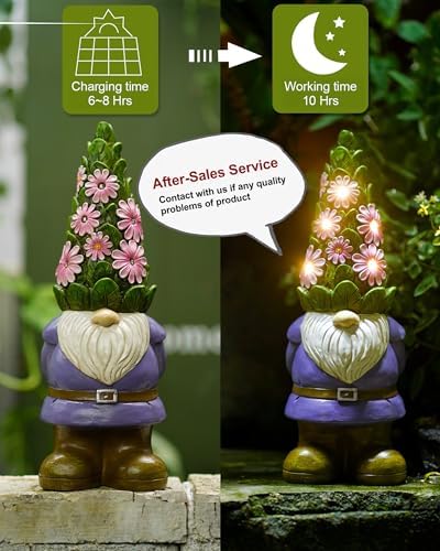 Nacome Solar Garden Outdoor Statues Gnome with Succulent - Image 5