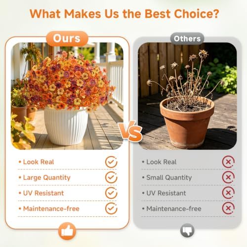 24Pcs Artificial Fall Flowers for Outdoors Decor, Fake UV Resistant Plants - Image 4