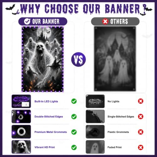 Halloween Door Decorations with Lights, 71"x35" Scary Door Cover Banner - Image 5