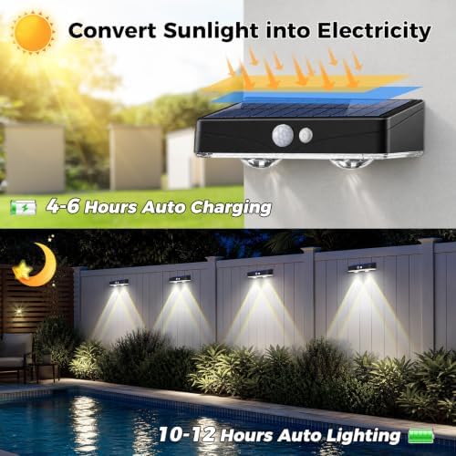 kolpop Solar Fence Lights Outdoor with Motion Sensor,Fence Lights Solar Powered,IP65 Waterproof,3 Modes LED Solar Lights for Patio,Backyard,Railing,Wall,Nighttime,Party,Pool,8 Pack,Cool White - Image 4