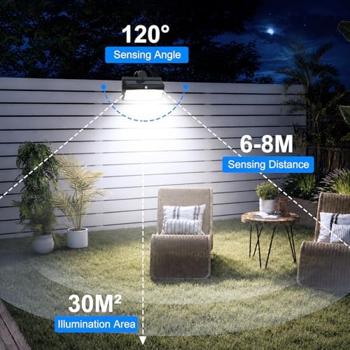Peasur 368 LED Clip On Solar Motion Sensor Lights Outdoor with 3 Modes - Image 7